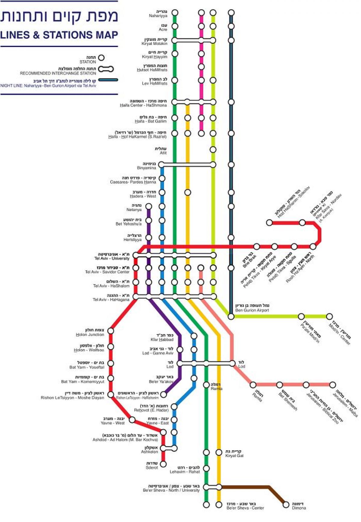 карта на Израел за влак